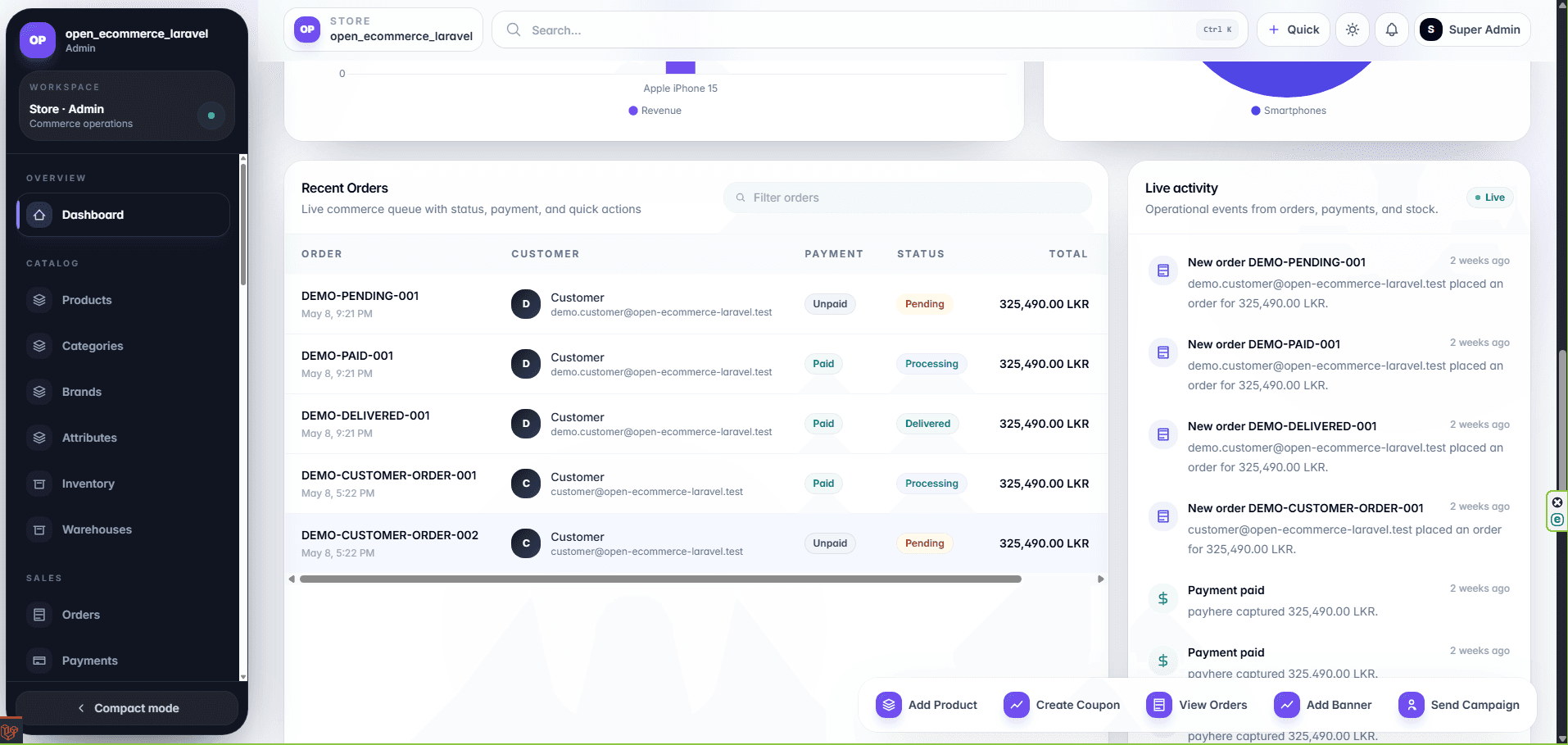 Open Ecommerce admin dashboard showing recent orders and live commerce activity.